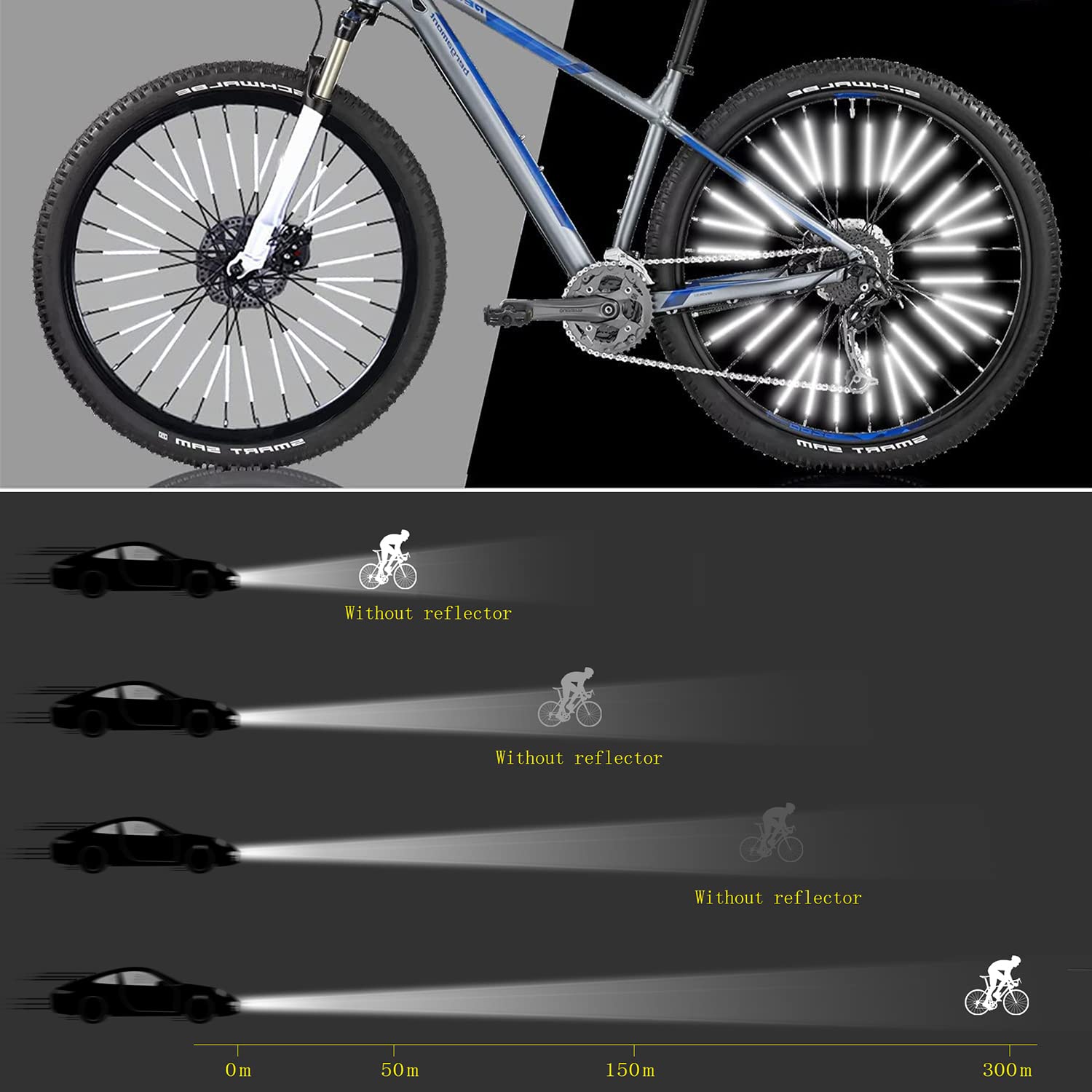 36-delige fiets spaakreflector - Spoke Reflector Set recensie en prijs